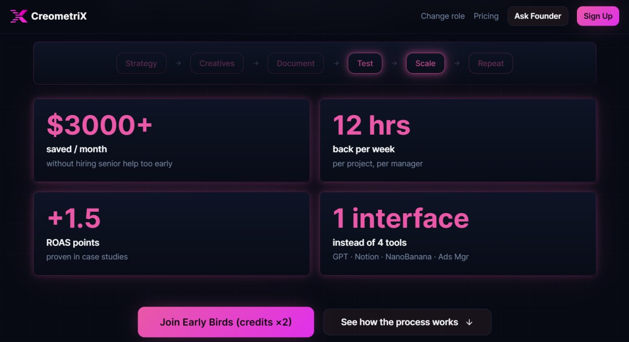 Presentación del servicio de marketing generativo CreometriX