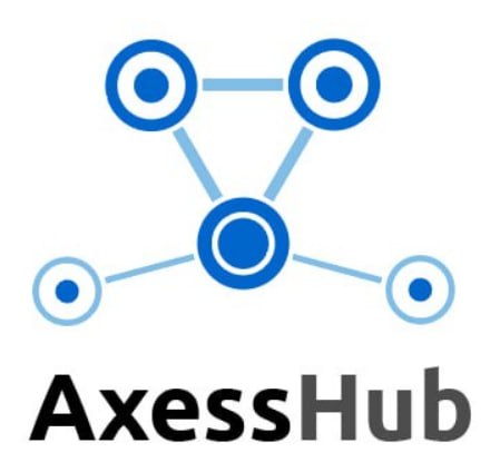 Устройство AxessHub с 7 модемами и USB портами